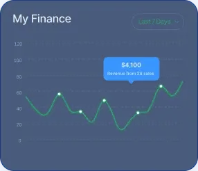 Fluxquant - Posílení celosvětového financování s Fluxquant